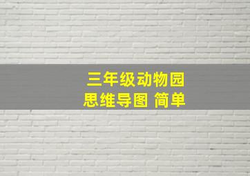 三年级动物园思维导图 简单